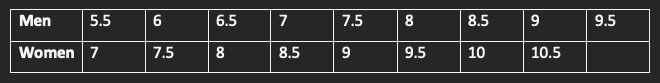 MEN TO WOMEN'S SHOE SIZE CONVERSION CHART